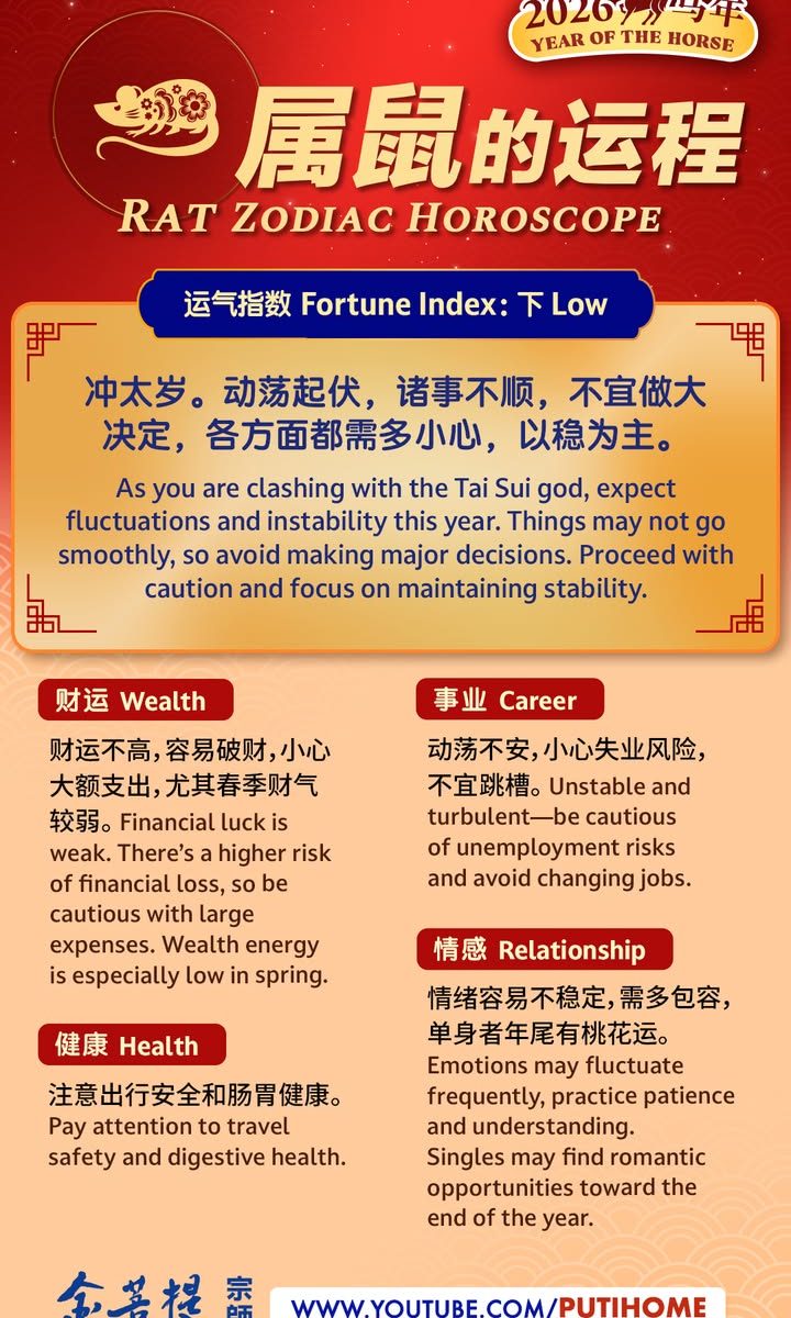 【欢迎下载】2026马年 十二生肖运势 (金菩提宗師 Facebook)